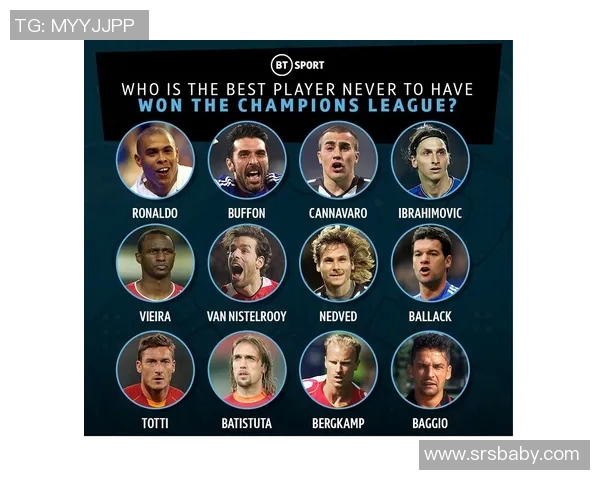 全球足球各位置顶级球星盘点及其传奇表现解析