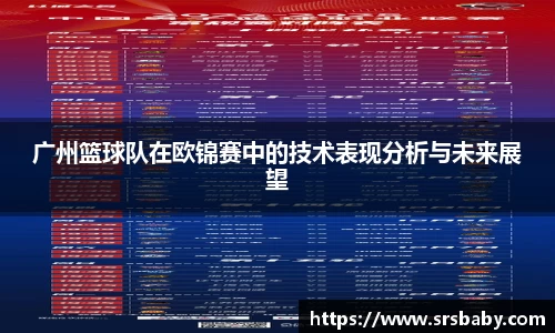 广州篮球队在欧锦赛中的技术表现分析与未来展望