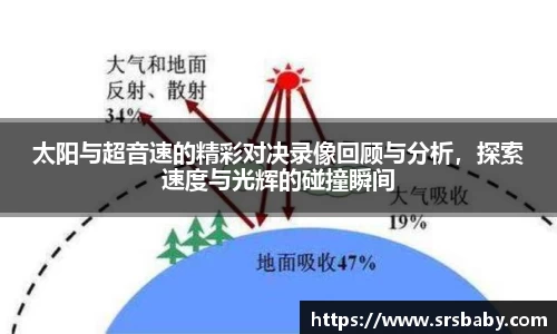 太阳与超音速的精彩对决录像回顾与分析，探索速度与光辉的碰撞瞬间