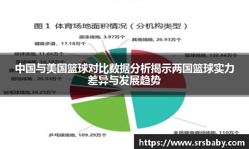 中国与美国篮球对比数据分析揭示两国篮球实力差异与发展趋势